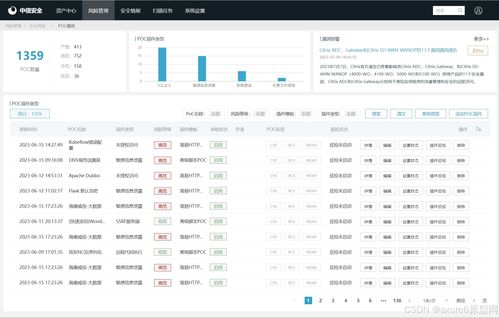 产品经理视角下基于AxureRP的网络资产安全防护系统设计与应用